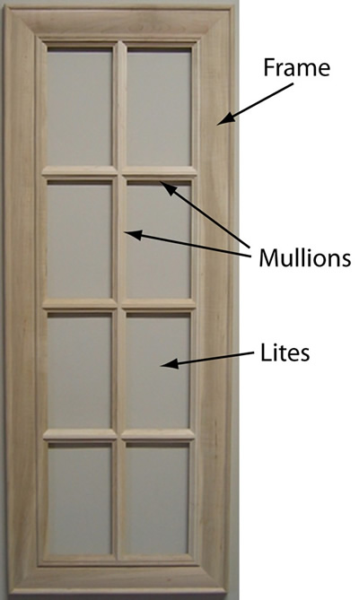 A Glass Door Explained